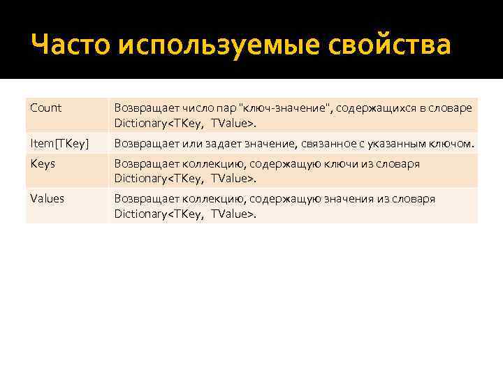 Часто используемые свойства Count Возвращает число пар "ключ-значение", содержащихся в словаре Dictionary<TKey,  TValue>. Item[TKey]