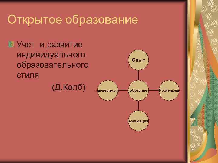 Открытое образование Учет и развитие индивидуального образовательного стиля (Д. Колб) Опыт эксперимент обучение концепция