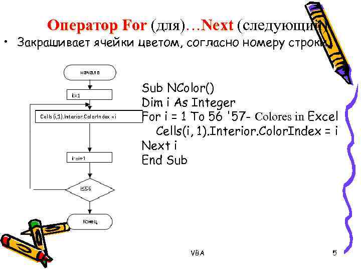 Оператор For (для)…Next (следующий) • Закрашивает ячейки цветом, согласно номеру строки. Sub NColor() Dim