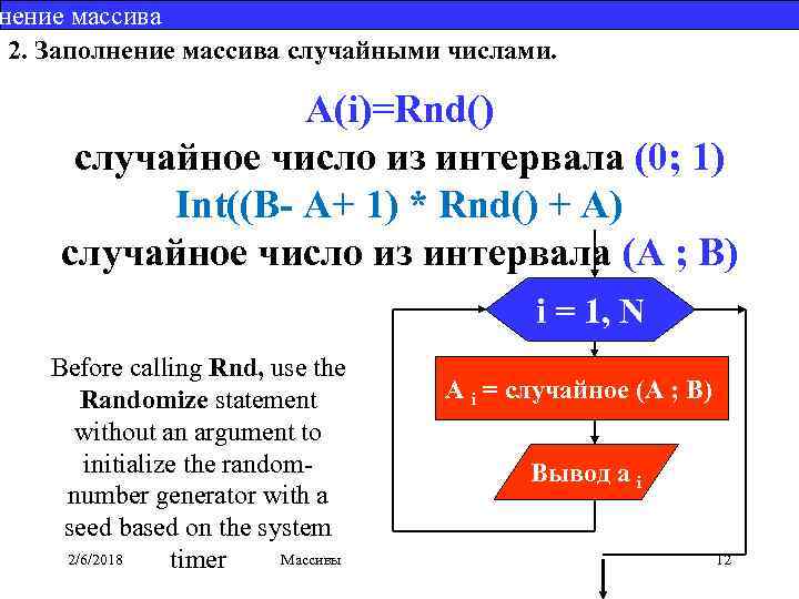 нение массива 2. Заполнение массива случайными числами. A(i)=Rnd() случайное число из интервала (0; 1)