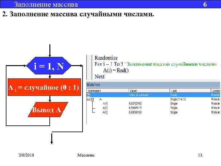 Заполнение массива 2. Заполнение массива случайными числами. 6 i = 1, N A i