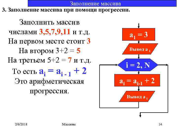 Заполнение массива 3. Заполнение массива при помощи прогрессии. Заполнить массив числами 3, 5, 7,