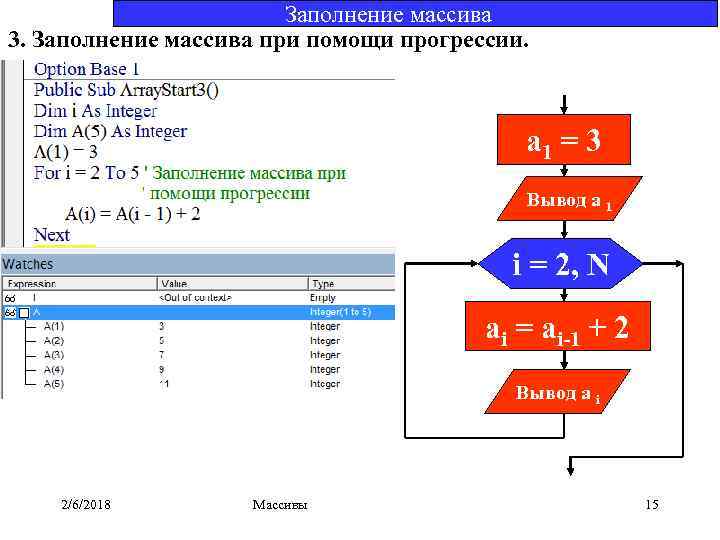 Заполнение массива 3. Заполнение массива при помощи прогрессии. a 1 = 3 Вывод a