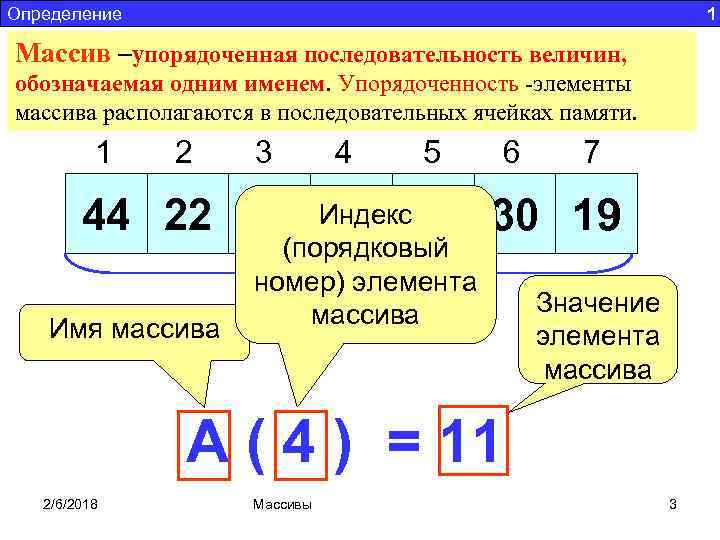 Определение 1 Массив –упорядоченная последовательность величин, обозначаемая одним именем. Упорядоченность -элементы массива располагаются в