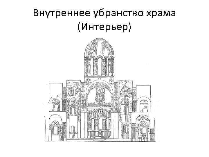 Часть внутреннего убранства храма представляющего собой рисунок по сырой штукатурке