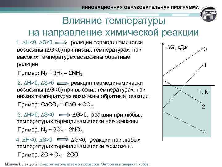 Лекция по теме Энергетика и направление химических реакций