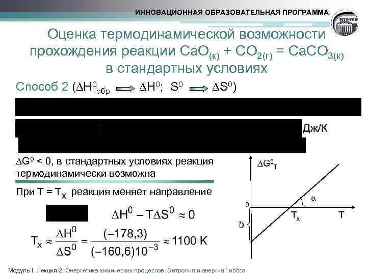 ИННОВАЦИОННАЯ ОБРАЗОВАТЕЛЬНАЯ ПРОГРАММА Оценка термодинамической возможности прохождения реакции Ca. O(к) + CO 2(г) =