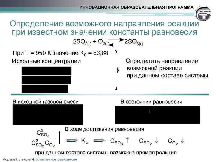 ИННОВАЦИОННАЯ ОБРАЗОВАТЕЛЬНАЯ ПРОГРАММА Определение возможного направления реакции при известном значении константы равновесия 2 SO