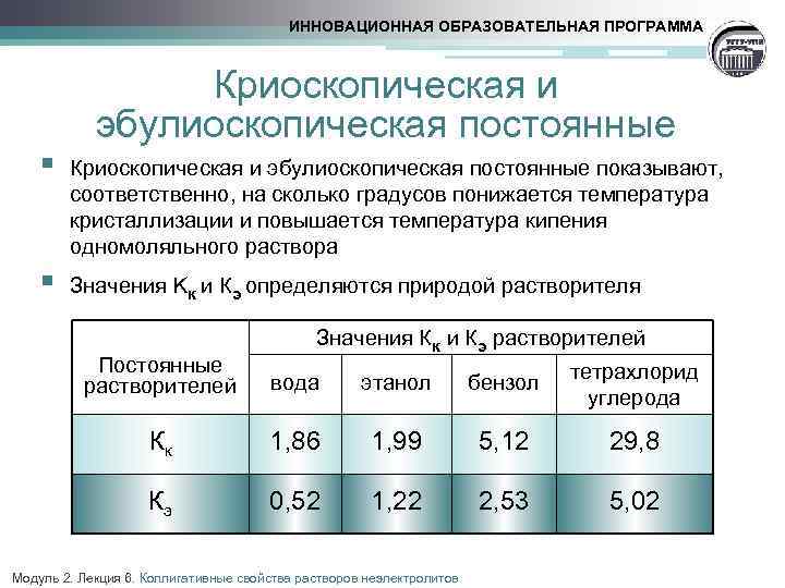 ИННОВАЦИОННАЯ ОБРАЗОВАТЕЛЬНАЯ ПРОГРАММА Криоскопическая и эбулиоскопическая постоянные § Криоскопическая и эбулиоскопическая постоянные показывают, соответственно,