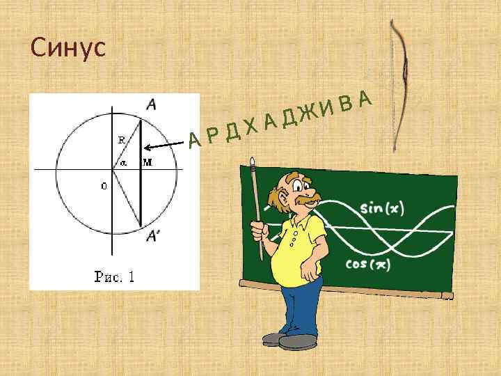 Синус АР ВА ДЖИ ДХА 