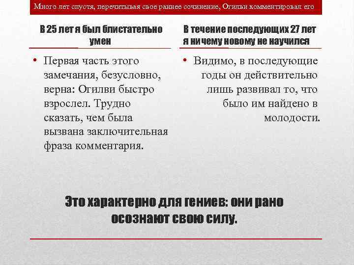 Много лет спустя, перечитывая свое раннее сочинение, Огилви комментировал его В 25 лет я