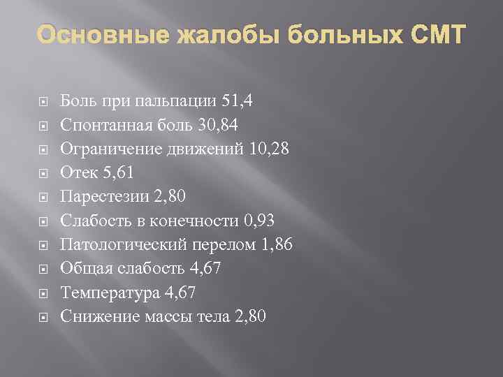 Основные жалобы больных СМТ Боль при пальпации 51, 4 Спонтанная боль 30, 84 Ограничение
