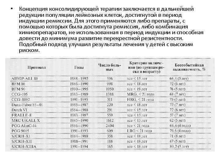  • Концепция консолидирующей терапии заключается в дальнейшей редукции популяции лейкозных клеток, достигнутой в