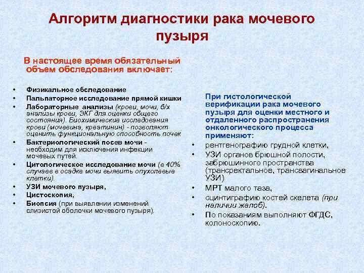 Алгоритм диагностики рака мочевого пузыря В настоящее время обязательный объем обследования включает: • •