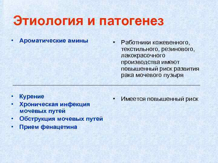 Этиология и патогенез • Ароматические амины • Работники кожевенного, текстильного, резинового, лакокрасочного производства имеют