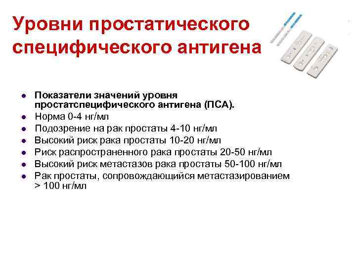 Уровни простатического специфического антигена l l l l Показатели значений уровня простатспецифического антигена (ПСА).