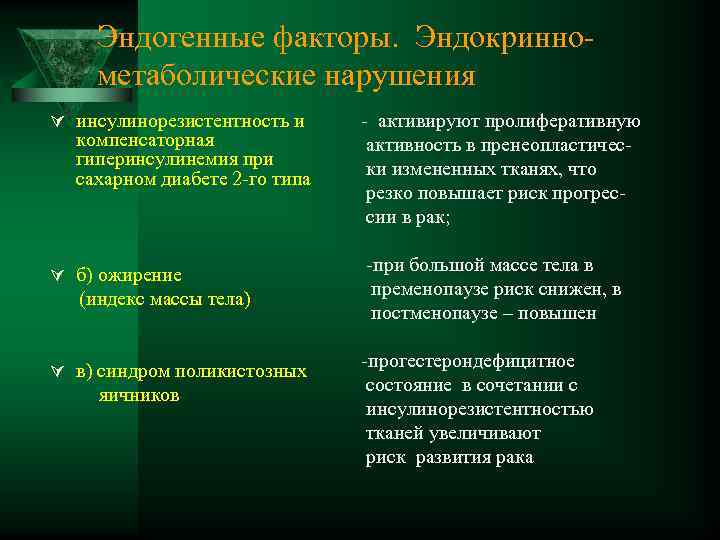 Эндогенные факторы. Эндокринно метаболические нарушения Ú инсулинорезистентность и компенсаторная гиперинсулинемия при сахарном диабете 2