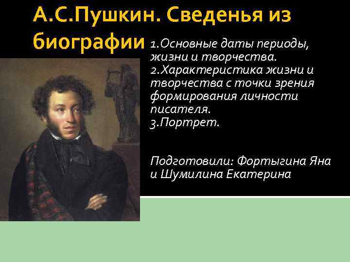 А. С. Пушкин. Сведенья из биографии 1. Основные даты периоды, жизни и творчества. 2.