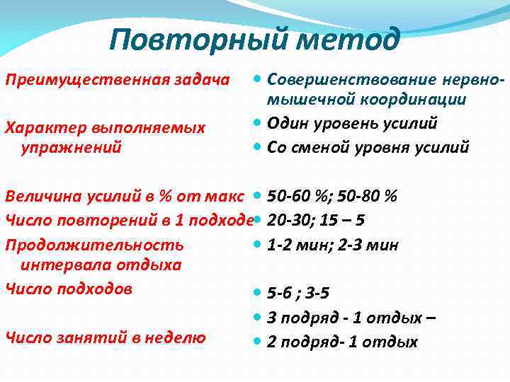 Повторный метод. Упражнения повторного метода пример. Повторный метод тренировки пример. Повторный метод тренировки пример упражнений. Метод повторных усилий упражнения пример.