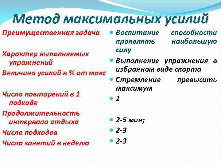 Метод максимальных усилий Преимущественная задача Воспитание способности проявлять наибольшую силу Характер выполняемых Выполнение упражнения