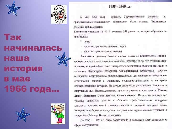 Так начиналась наша история в мае 1966 года… 