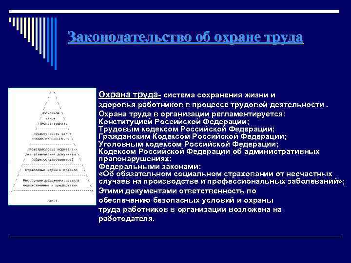 Законодательство об охране труда Охрана труда- система сохранения жизни и здоровья работников в процессе