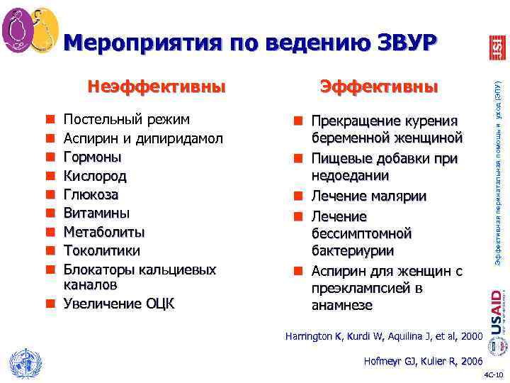 Неэффективны Постельный режим Аспирин и дипиридамол Гормоны Кислород Глюкоза Витамины Метаболиты Токолитики Блокаторы кальциевых