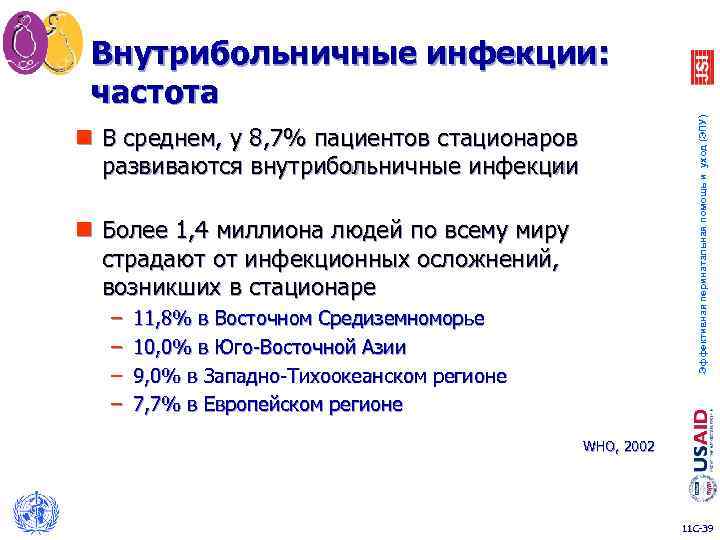 n В среднем, у 8, 7% пациентов стационаров развиваются внутрибольничные инфекции n Более 1,