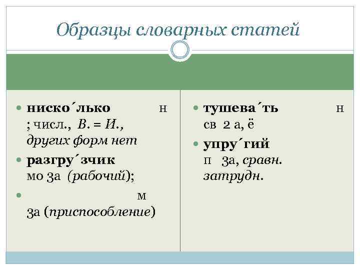 Образцы словарных статей ниско´лько н тушева´ть н ; числ. , В. = И. ,