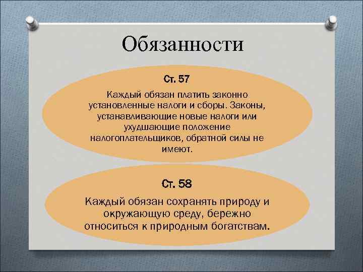 Обязанности Ст. 57 Каждый обязан платить законно установленные налоги и сборы. Законы, устанавливающие новые