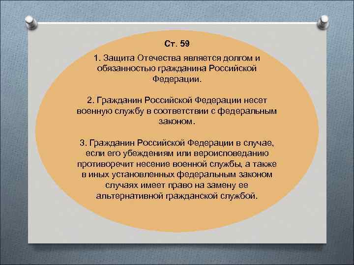 Ст. 59 1. Защита Отечества является долгом и обязанностью гражданина Российской Федерации. 2. Гражданин