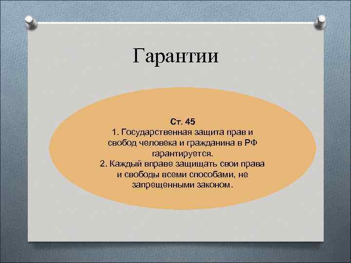 Гарантии Ст. 45 1. Государственная защита прав и свобод человека и гражданина в РФ