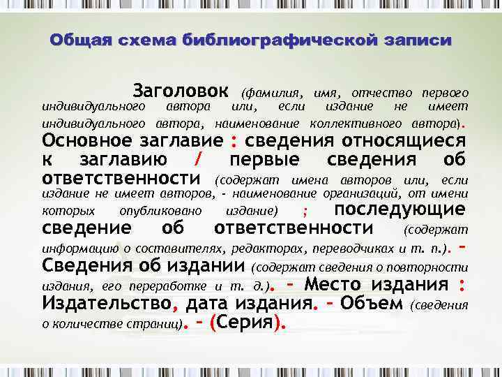 Общая схема библиографической записи Заголовок (фамилия, имя, отчество первого индивидуального автора или, если издание