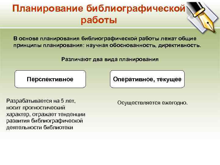 План библиографической работы библиотеки