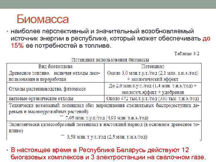 Биомасса • наиболее перспективный и значительный возобновляемый источник энергии в республике, который может обеспечивать