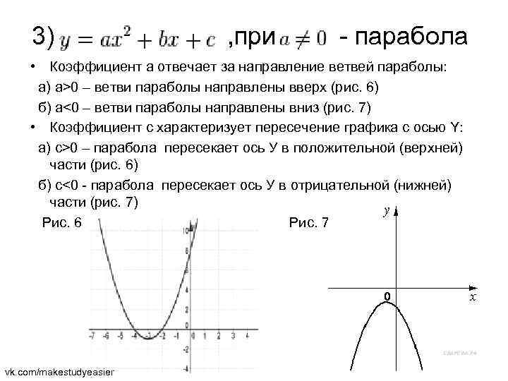  3) , при - парабола • Коэффициент а отвечает за направление ветвей параболы: