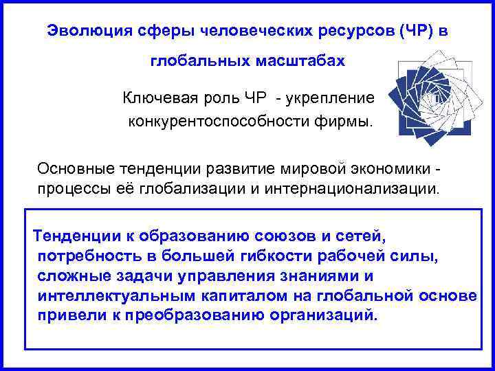 Эволюция сферы человеческих ресурсов (ЧР) в глобальных масштабах Ключевая роль ЧР укрепление конкурентоспособности фирмы.