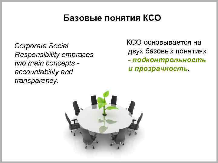 Базовые понятия КСО Corporate Social Responsibility embraces two main concepts accountability and transparency. КСО