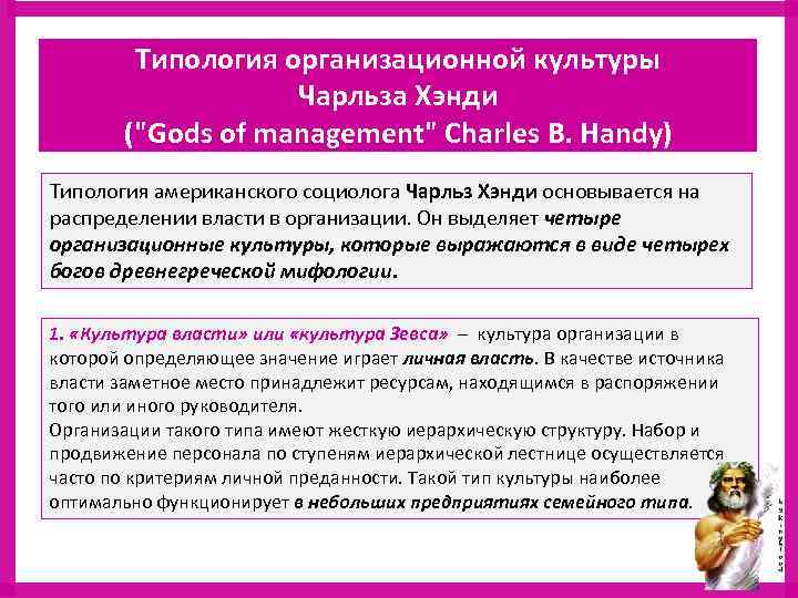 Типология организационной культуры Чарльза Хэнди (