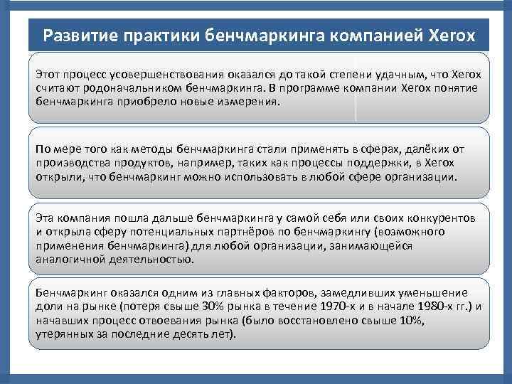 Развитие практики бенчмаркинга компанией Xerox Этот процесс усовершенствования оказался до такой степени удачным, что