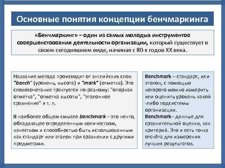 Основные понятия концепции бенчмаркинга «Бенчмаркинг» – один из самых молодых инструментов совершенствования деятельности организации,