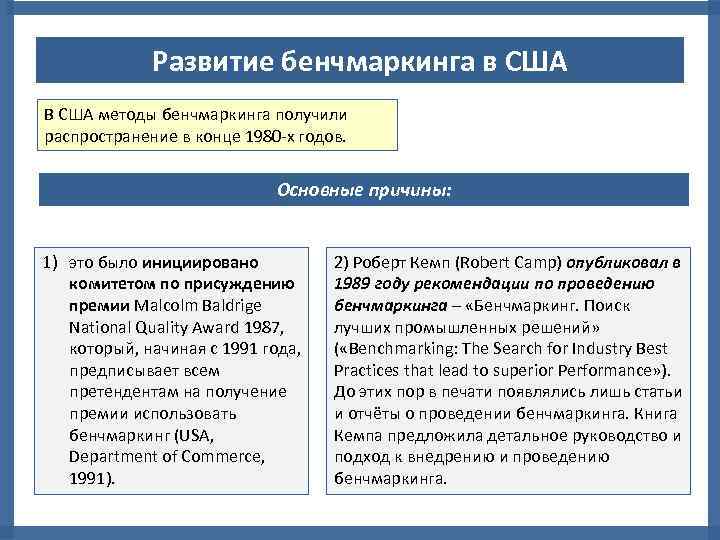 Развитие бенчмаркинга в США В США методы бенчмаркинга получили распространение в конце 1980 х