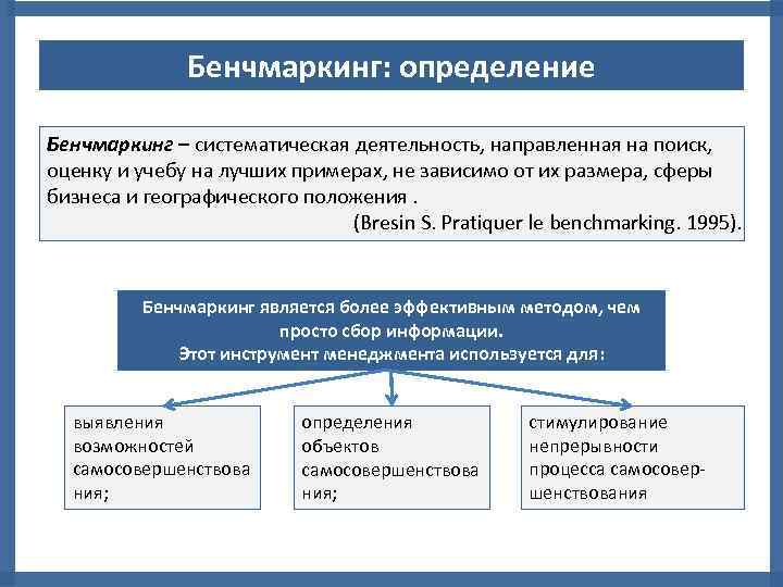 Бенчмаркинг: определение Бенчмаркинг – систематическая деятельность, направленная на поиск, оценку и учебу на лучших