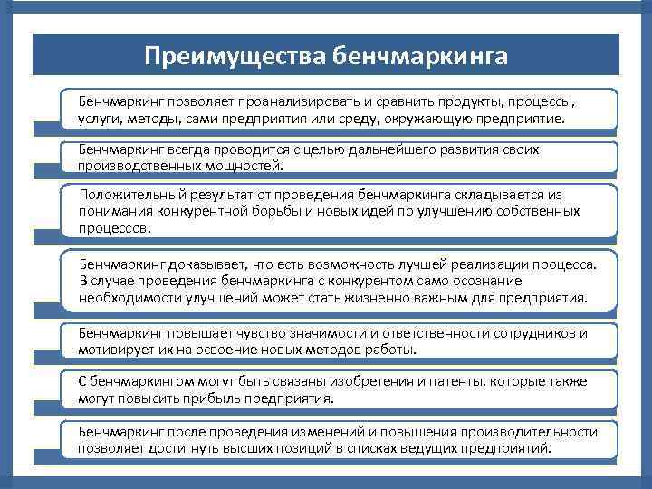 Работа бенчмаркинг. Бенчмаркинг преимущества. Методология бенчмаркинга. Основные этапы процесса бенчмаркинга. Методы бенчмаркингового исследования.