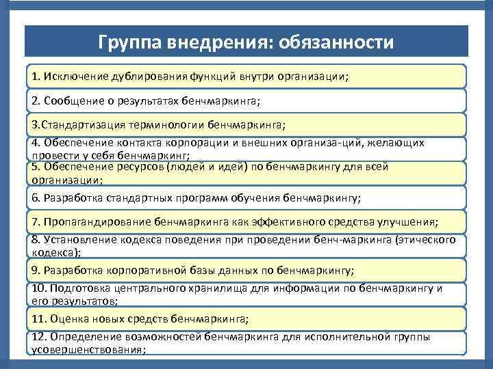 Группа внедрения: обязанности 1. Исключение дублирования функций внутри организации; 2. Сообщение о результатах бенчмаркинга;