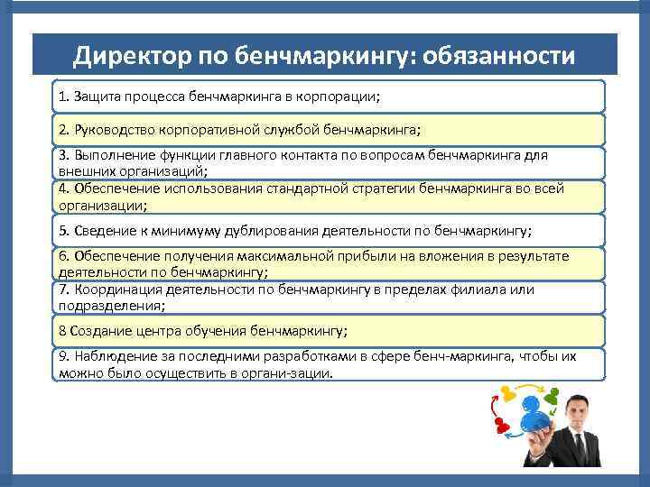 Директор по бенчмаркингу: обязанности 1. Защита процесса бенчмаркинга в корпорации; 2. Руководство корпоративной службой