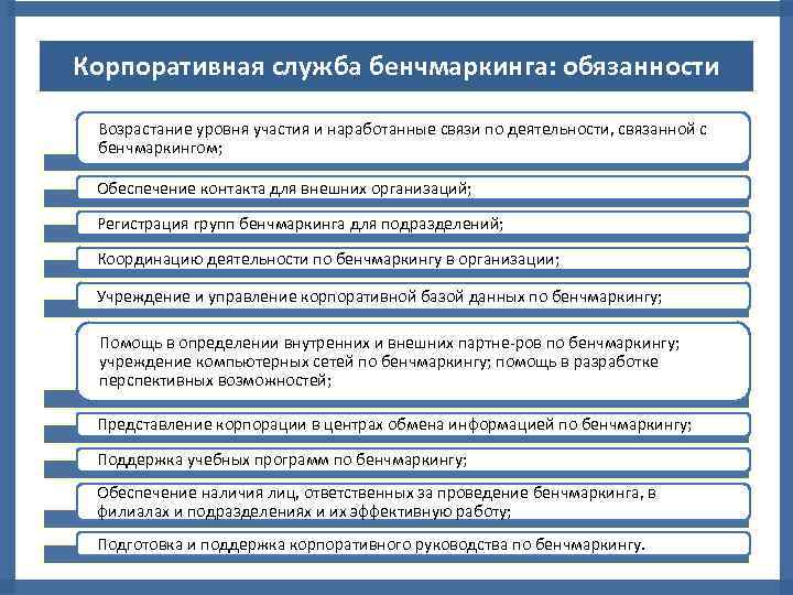 Скоординированный по всем подразделениям план работы предприятия в целом