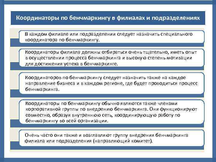 Координаторы по бенчмаркингу в филиалах и подразделениях В каждом филиале или подразделении следует назначить