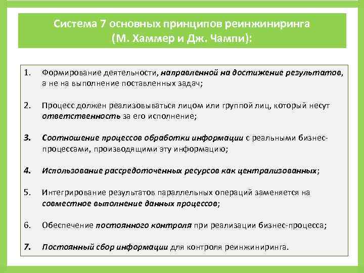 Чампи реинжиниринг. Хаммер и Чампи Реинжиниринг бизнес-процессов. Принципы реинжиниринга бизнес-процессов. Базовые принципы реинжиниринга. Подходы к реинжинирингу.