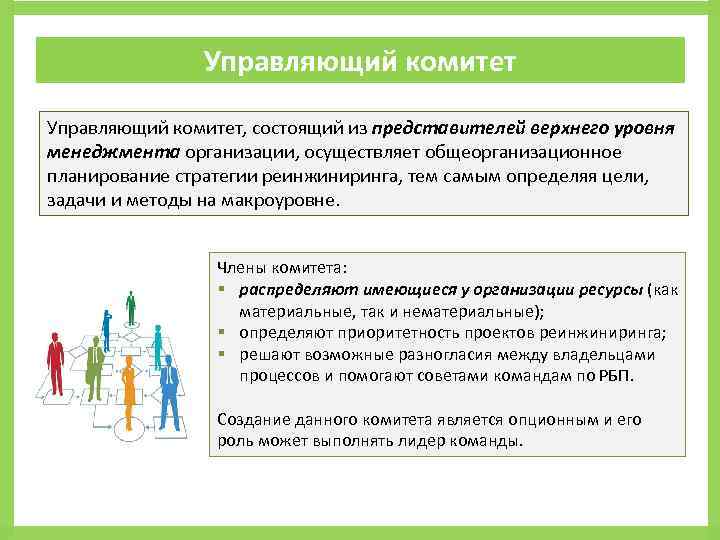 Управляющий комитет проекта это